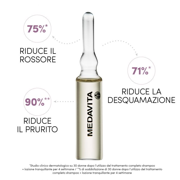 MEDAVITA VELOUR Lozione Tranquillante pH 6 Fiale 12 X 6ml - immagine 2
